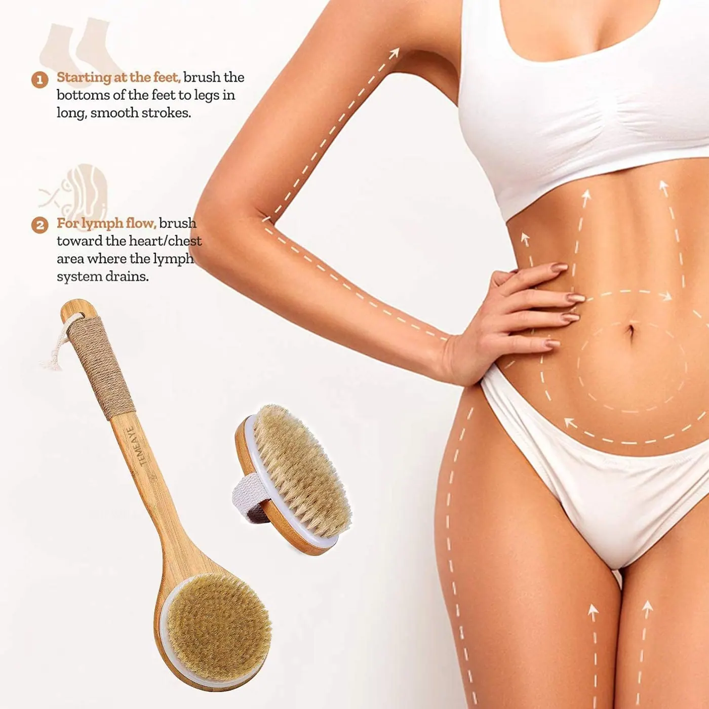 Diagram of a woman demonstrating dry brushing for skincare, with steps labeled to brush from feet upward and toward the heart, showing dry brushes and a body outline with arrows for brushing directions.